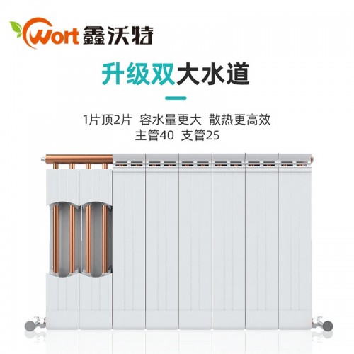 铜铝复合114*60双水道散热器图3