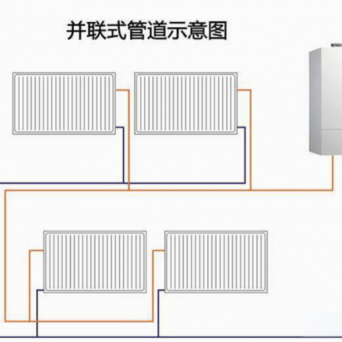 散热器串联和并联方式的对比分析