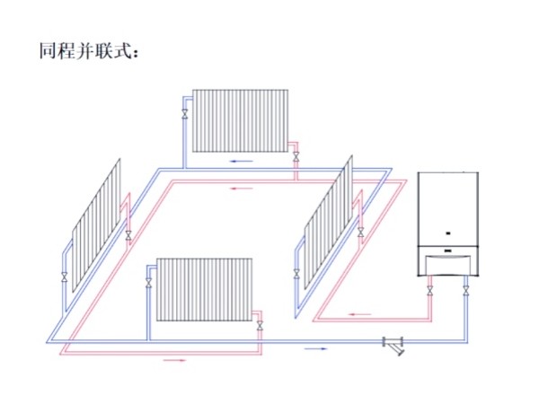 120平的房子装暖气片需要多少钱