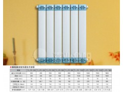 青州暖气片：嘉业鲁阳散热器图1