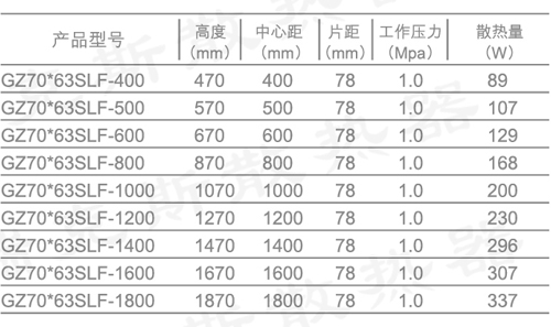 钢制散热器-70<em></em>x63水立方.