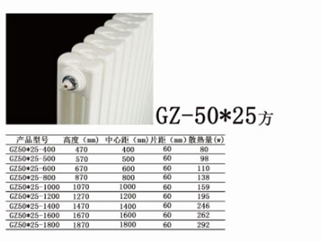 GZ-50<em></em>x25方散热器-