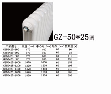 GZ-50<em></em>x25圆散热器  
