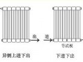 暖气片进出水方式