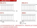 卧室用什么采暖器好 取暖器哪种加热方式好