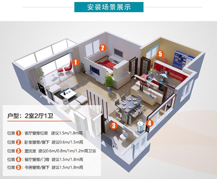 凡帝罗散热器家用水暖钢制散热器集中自采暖壁挂式方头钢制50图3