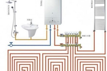 冬季开暖气，壁挂炉采暖开一天多少钱？调整这几个地方，能省不少