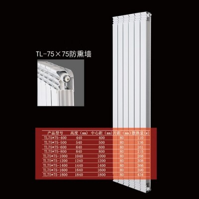 铜铝复合75X75防熏墙暖气片图1