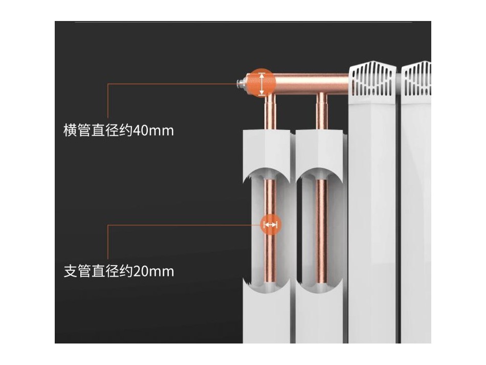 柯漫德暖气片厂分享暖气片安装的六大禁忌？